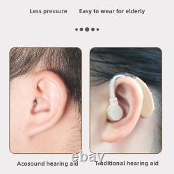 AcoSound Hearing Aid Gray 430 RIC Non-Programmable 4 Channels with Accessories