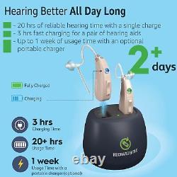 EarCentric EasyCharge Rechargeable Hearing Aids (Pair) for Seniors Behind-Th