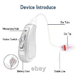 Mini RIE Hearing Aid, Receiver in Ear (RIE), for TV and Talking (for Right Ear)