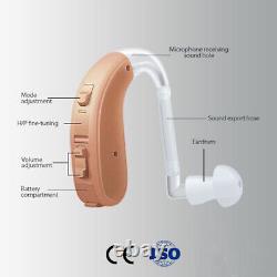 QT S Digital Super Power Hearing Aids Amplifier for Adult & Seniors Single Ear