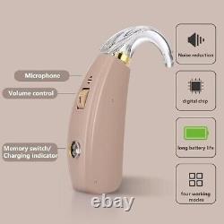 Rechargeable BTE Hearing Amplifier to Aid for Adults Seniors, Hearing Assist Mag